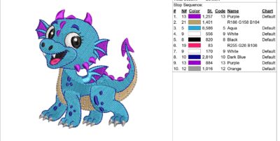 4 Cute Adorable Dragons Machine Embroidery pattern - Image 6